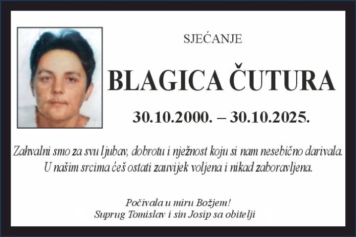 Blagica  Čutura