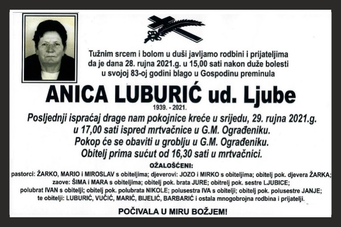 Anica  Luburić